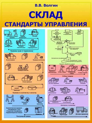 cover image of Склад. Стандарты управления